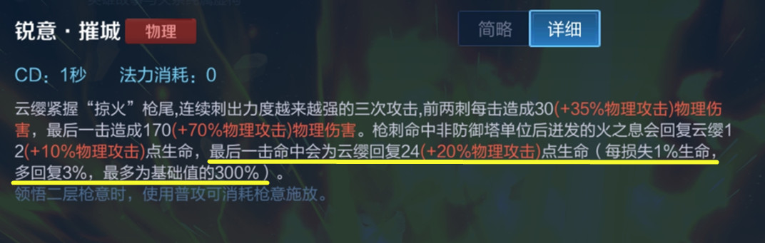 王者榮耀云纓出裝和銘文搭配技巧