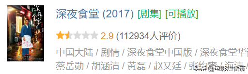 這些年，我們追過的10部“雷劇”，竟有6部在3分以下