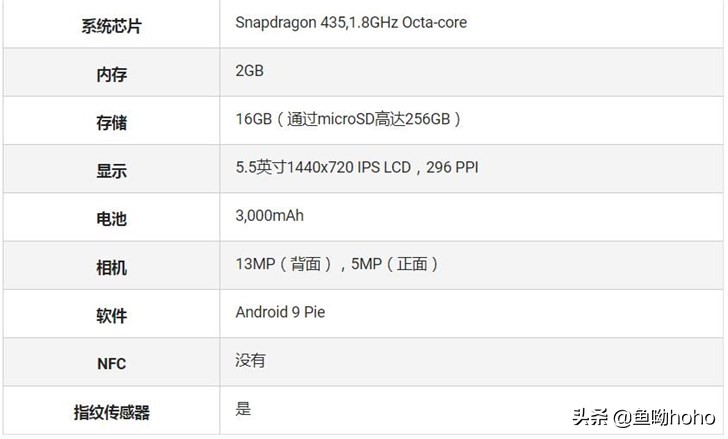 手机上：摩托罗拉手机新手机Moto E6公布，骁龙435CPU/3000mAh充电电池