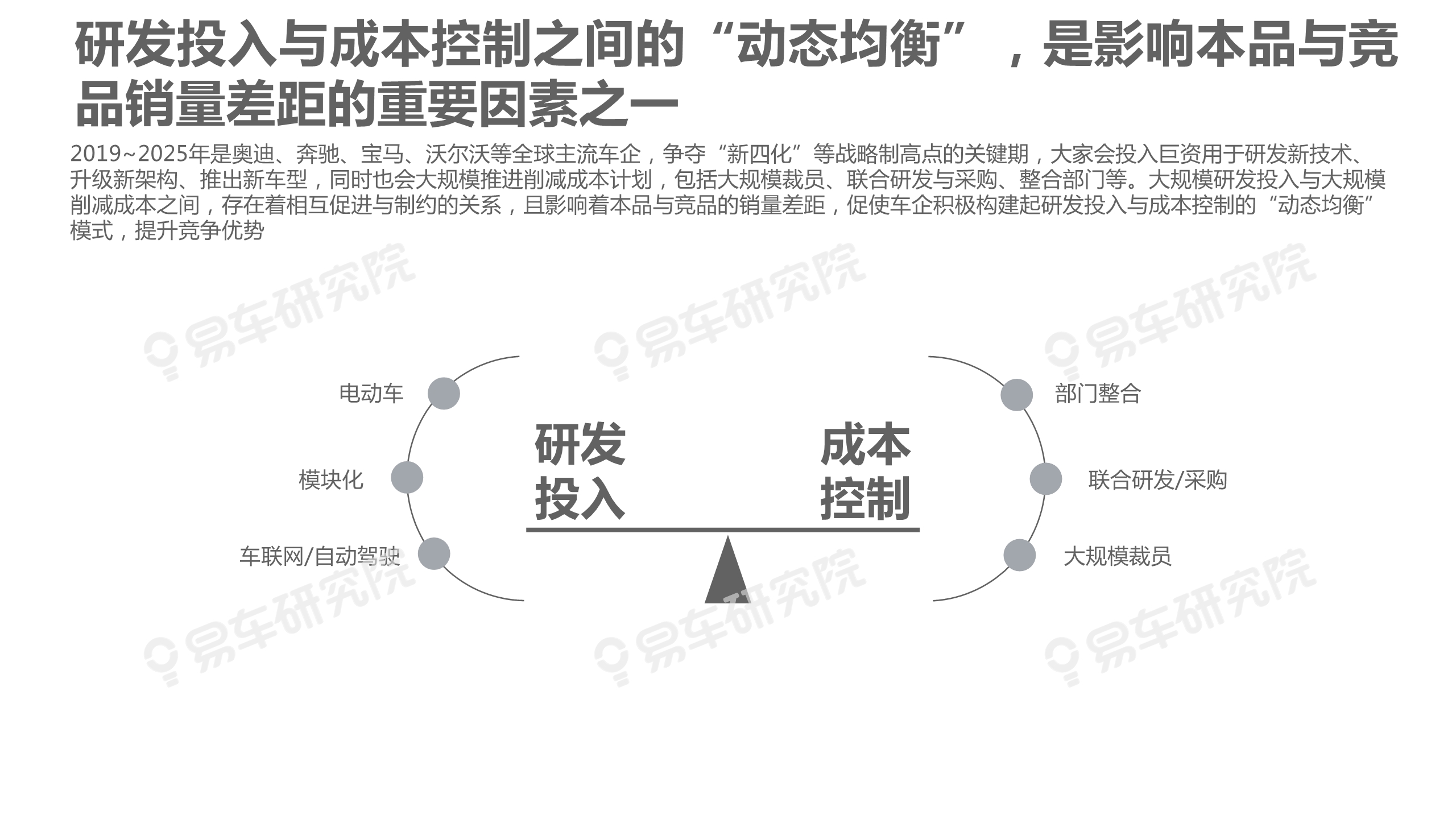 沃尔沃汽车市场竞争力分析报告2020：如何缩小与BBA的销量差距