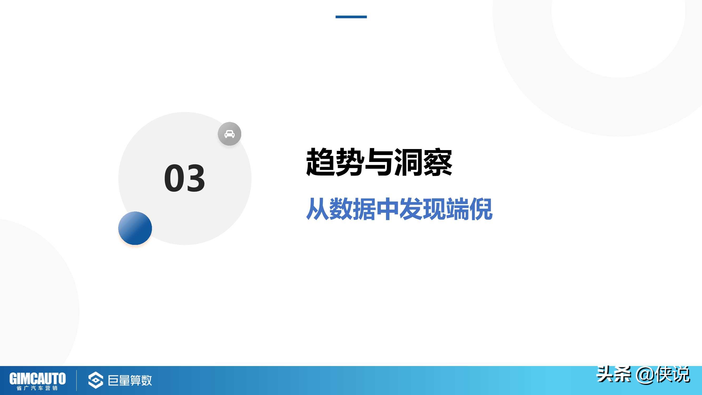 2021巨量引擎汽车直播行业研究报告（巨量算数）