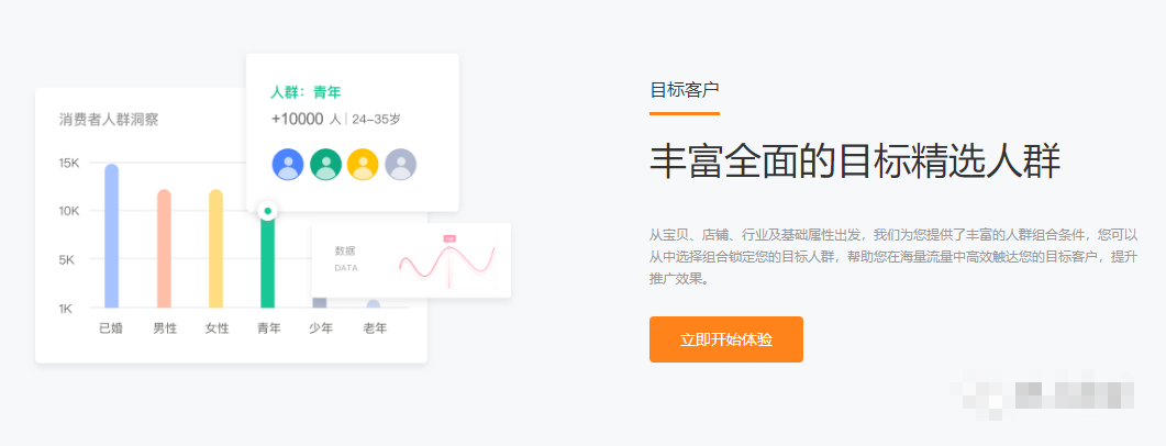 大促过后，直通车展现崩了，怎么办？3个核心，给你解决方案