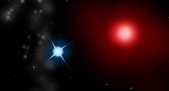 天蝎座心宿二 是南天最亮的红色恒星 位于天赤道以南 宇宙秘探 Mdeditor