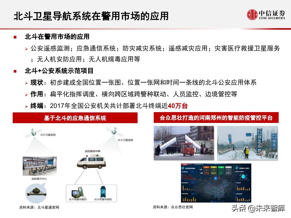 北斗产业研究与投资机会分析：全球组网完成，三大应用市场开启