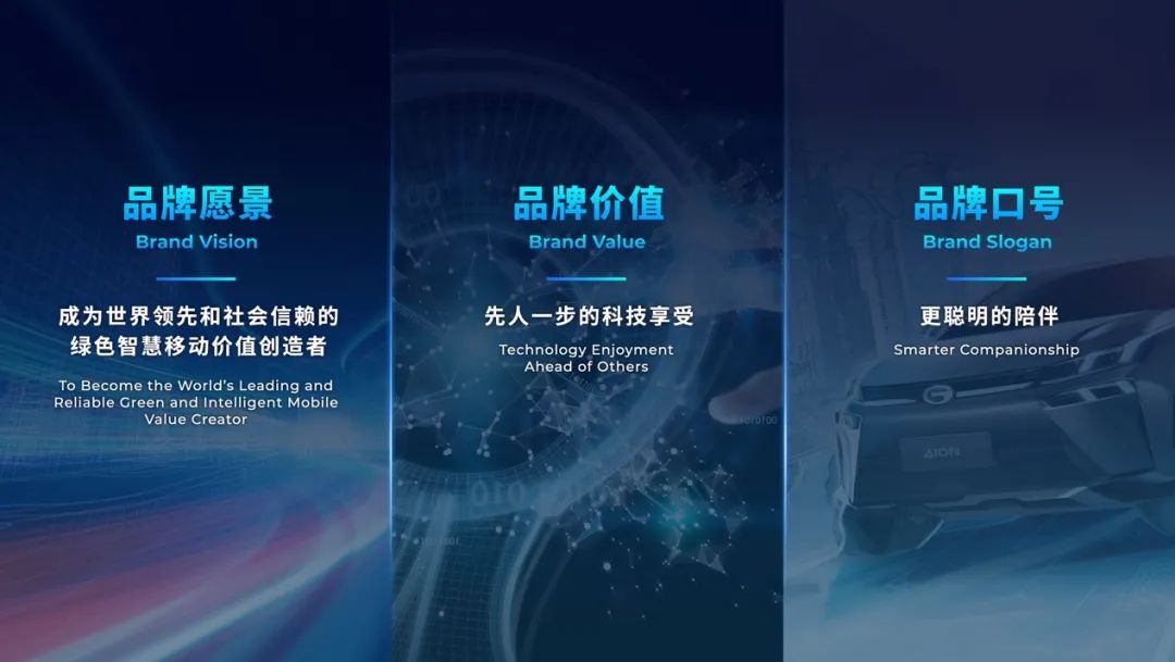 廣汽埃安"單飛"：到頂端去較量