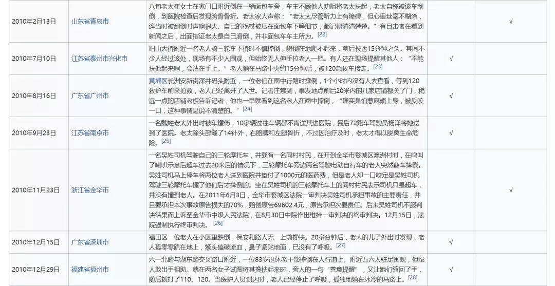 “我死我有理”？人民曰报怒批：再不整治，会