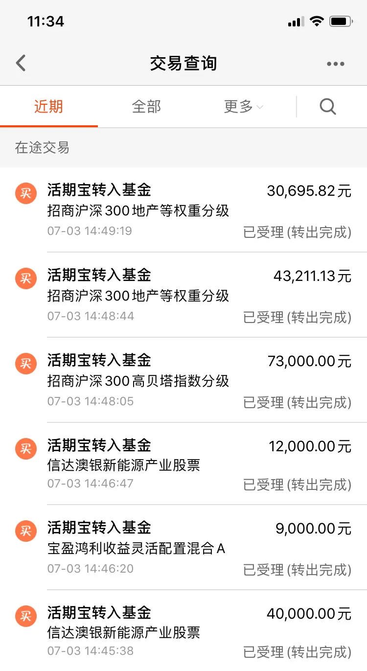 我上周预计一个月能够涨到3288点没想到半天就实
