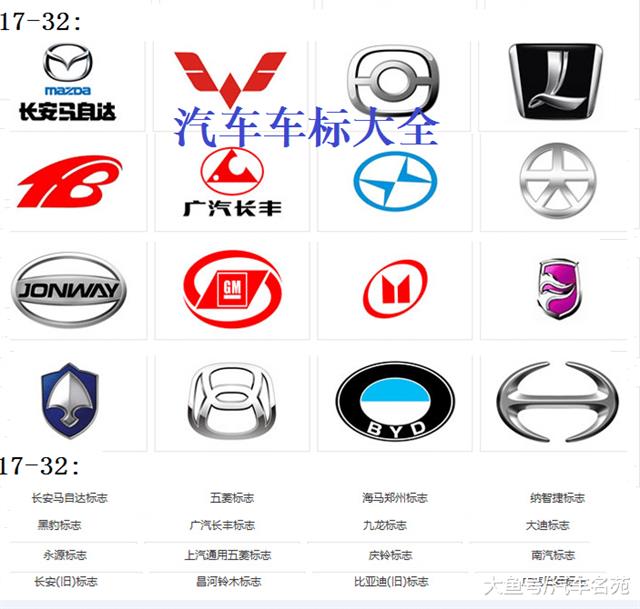 国产汽车标志图片大全 名字 品牌_【读车号】
