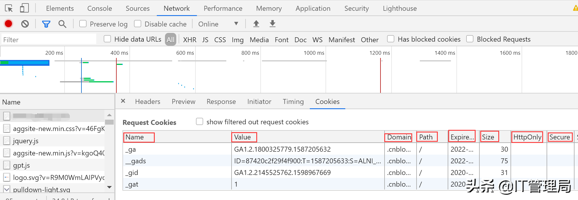 人人都能掌握的Chrome使用技巧