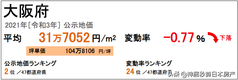 格局小了？大阪的魅力究竟是在中心，还是在「圈外」？