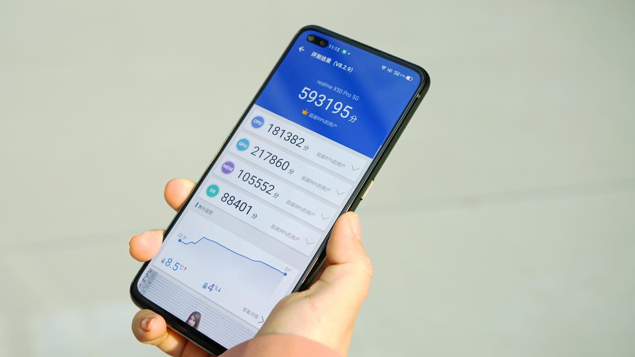 realme X50 Pro 5G全面测评：性价比第二的高通骁龙865手机？