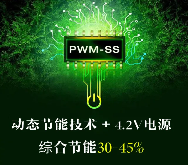 看房200套，我发现……