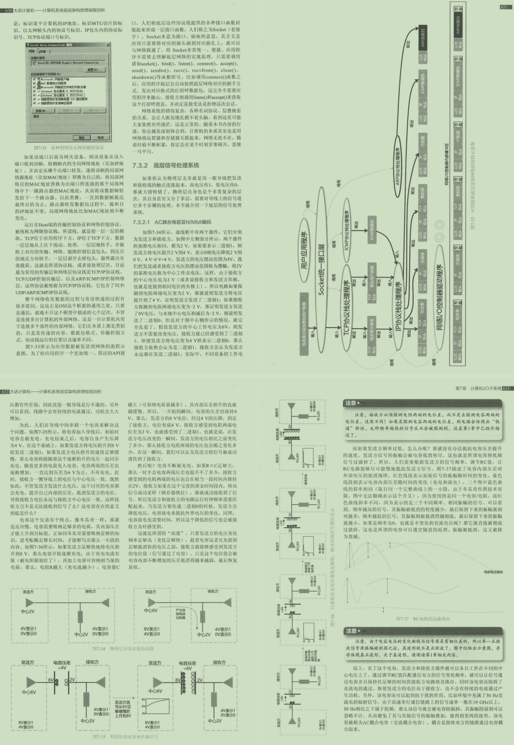 P8的朋友说：进大厂底层太重要，说完甩给我份2000页PDF