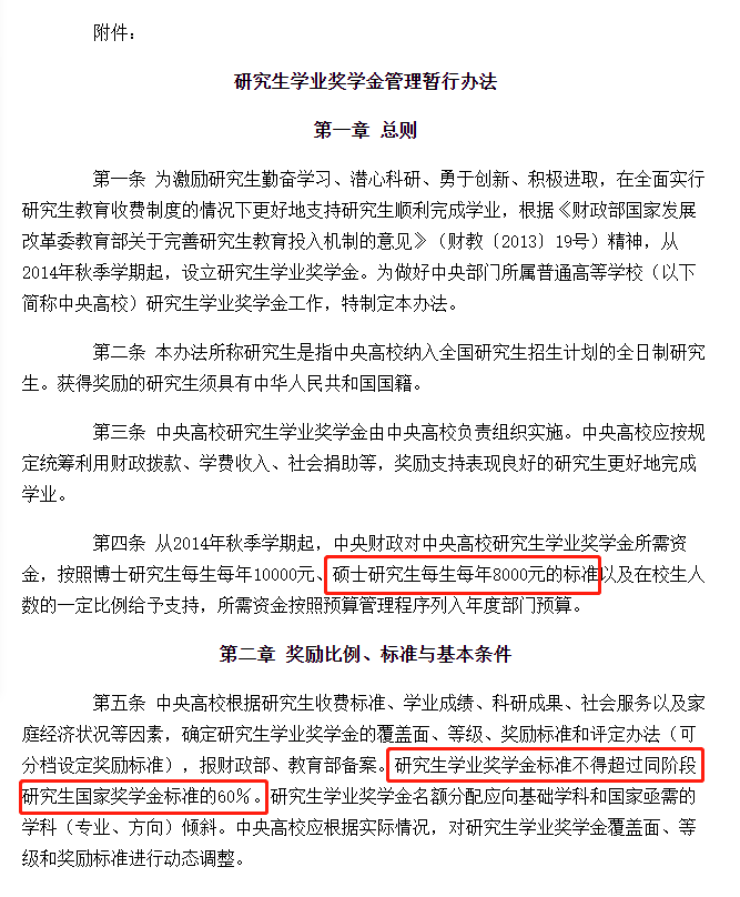 考上就给钱！研究生奖学金与补贴一览表