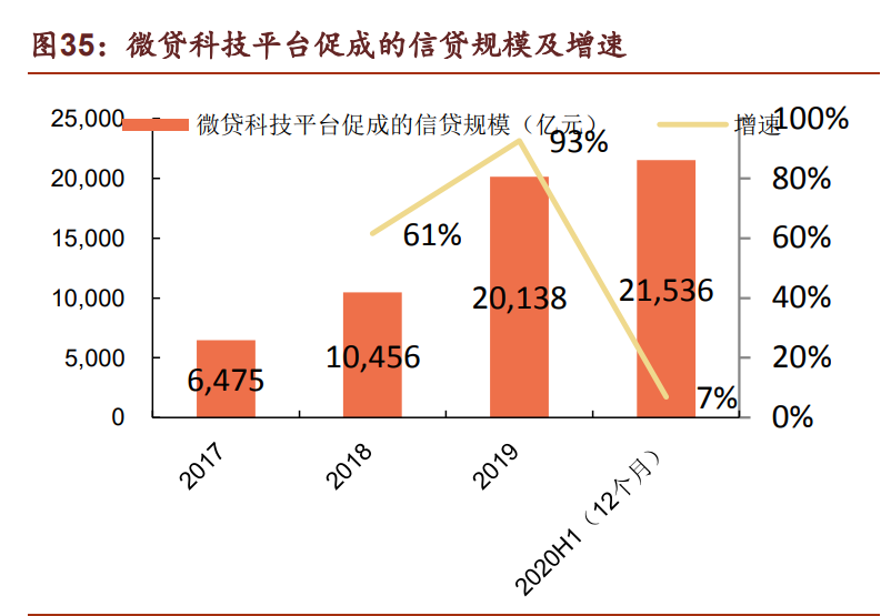 蚂蚁集团深度研究：蚂蚁的力量有多大