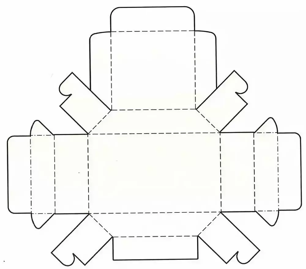 珍藏！各類紙盒包裝結(jié)構(gòu)大全，真有用！