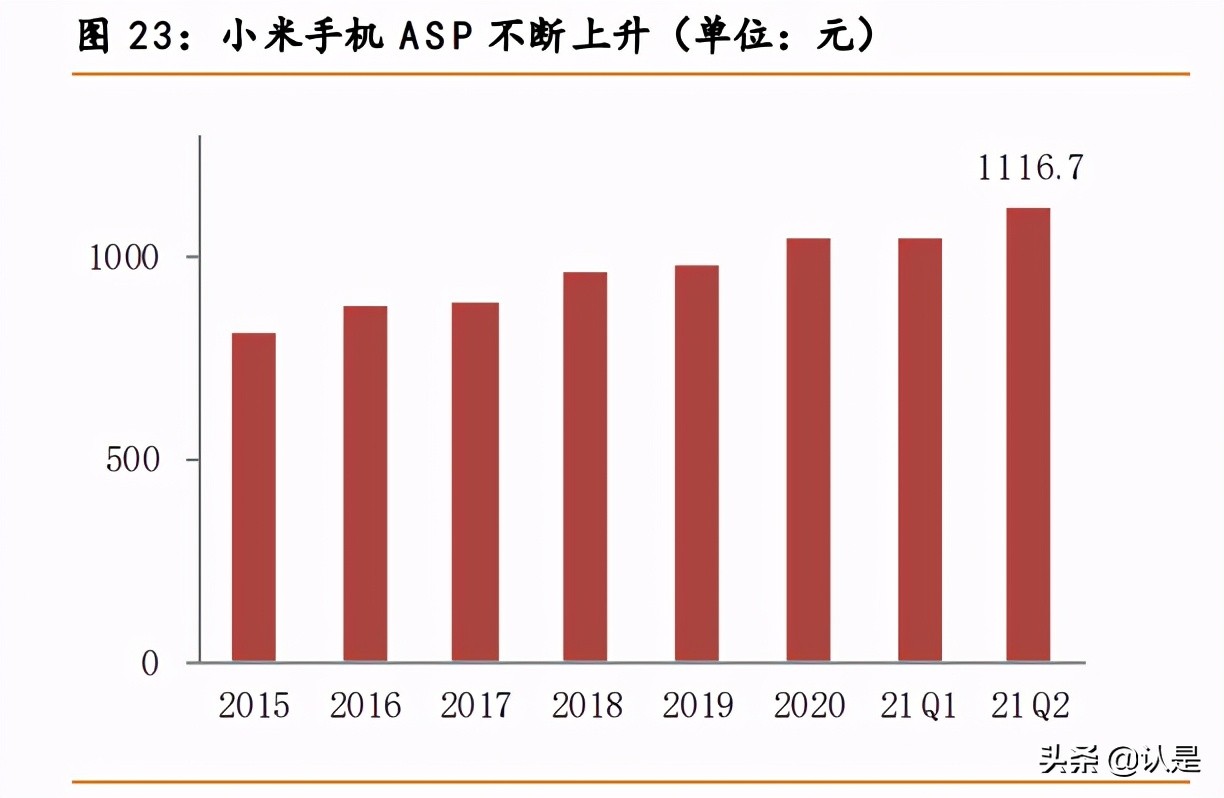小米集团专题报告：积极布局生态链，走向万物互联