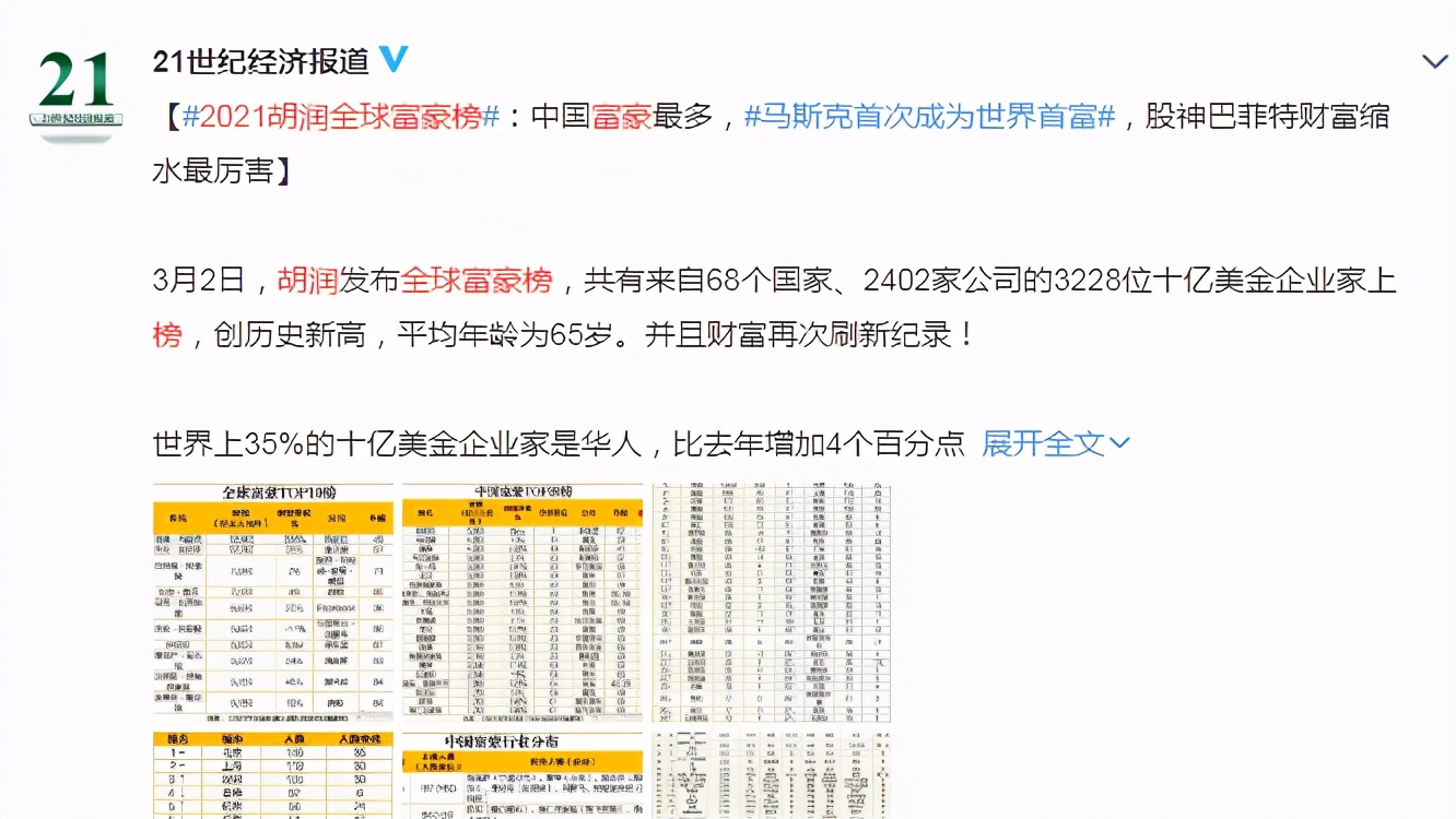 全球富豪人数排名：美国696人，日本44人，中国呢？