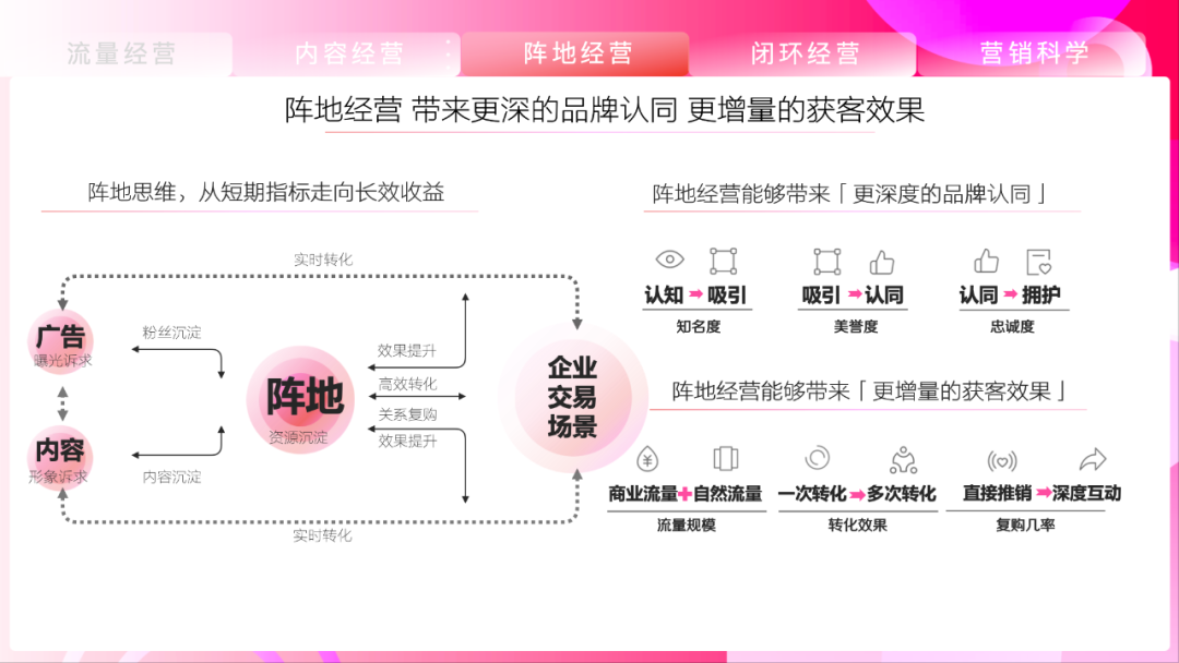 假设，抖音是一个元宇宙