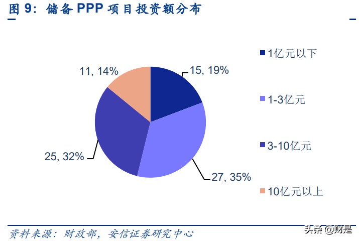 银发经济专题研究报告：老龄蓝海市场潜力凸显