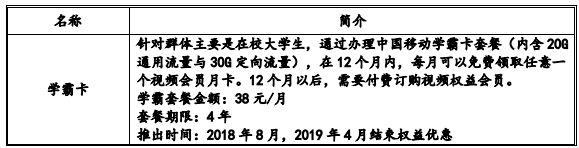 帮爱奇艺优酷等卖视频会员的生意