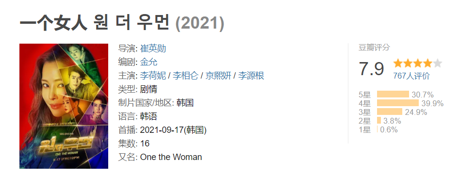 爽剧来了！爆笑狗血韩剧《一个女人/ One the Woman》「资源」