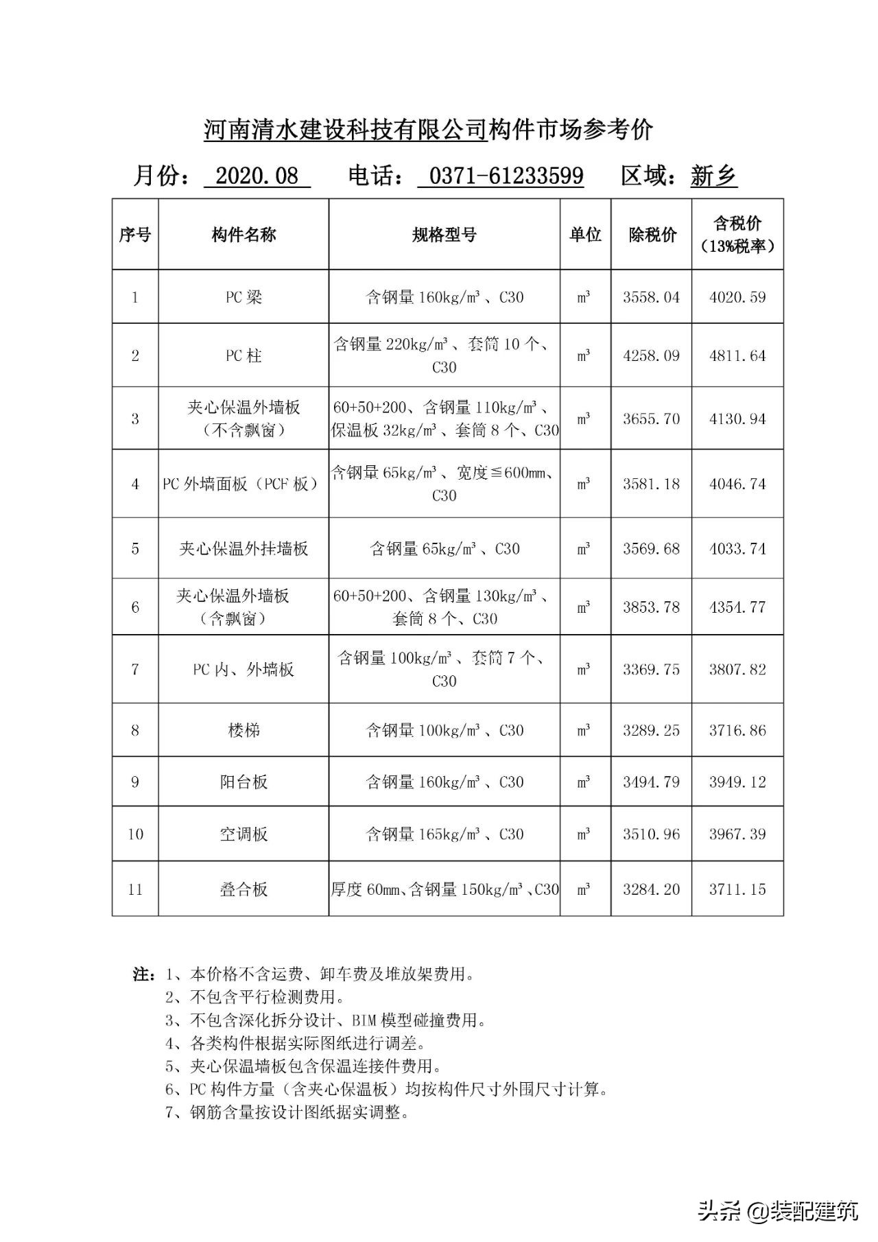 河南省裝配式建筑預制構件市場參考價（2020年8月）