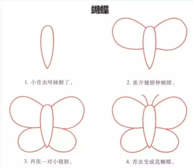 幼儿园简笔画教程大全（100种）