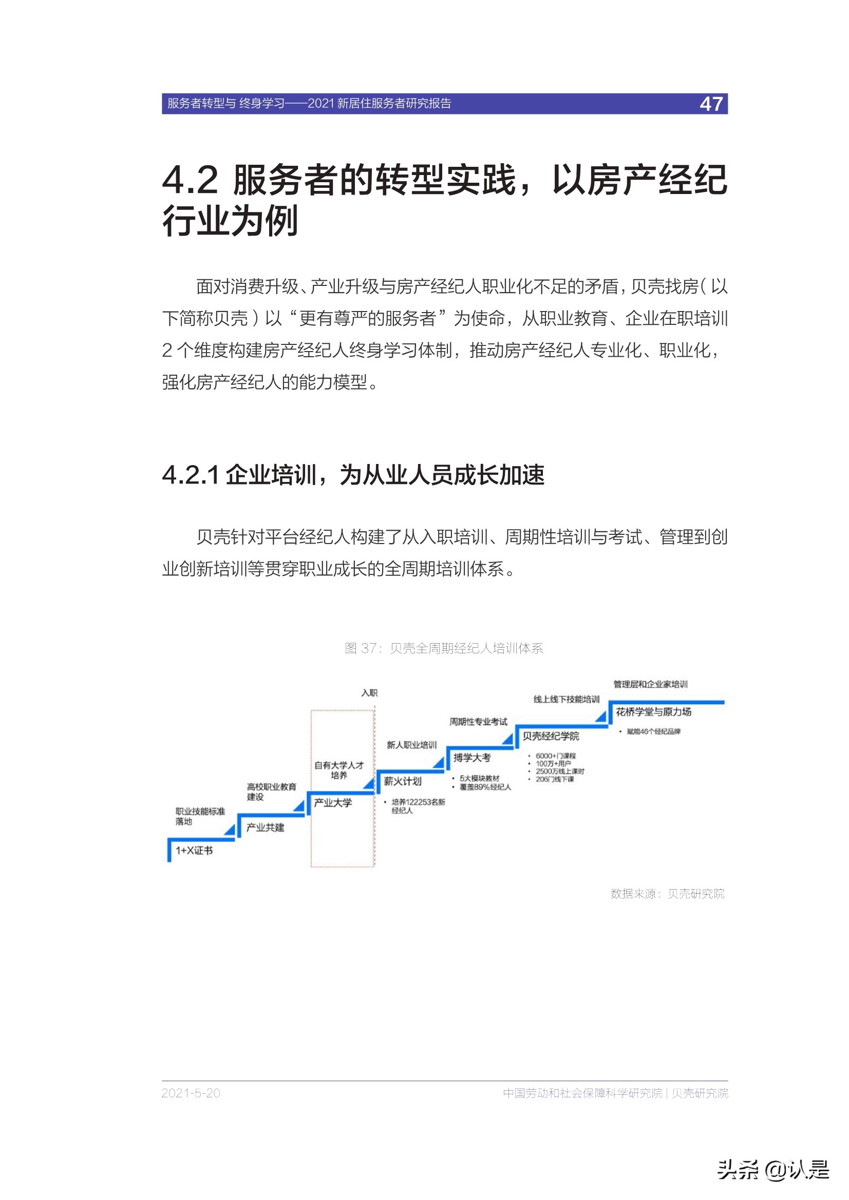 房产服务专题报告：2021新居住服务者研究报告