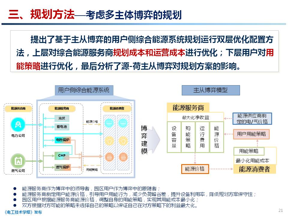 天津大学 穆云飞 副教授：用户侧综合能源系统规划关键技术研究