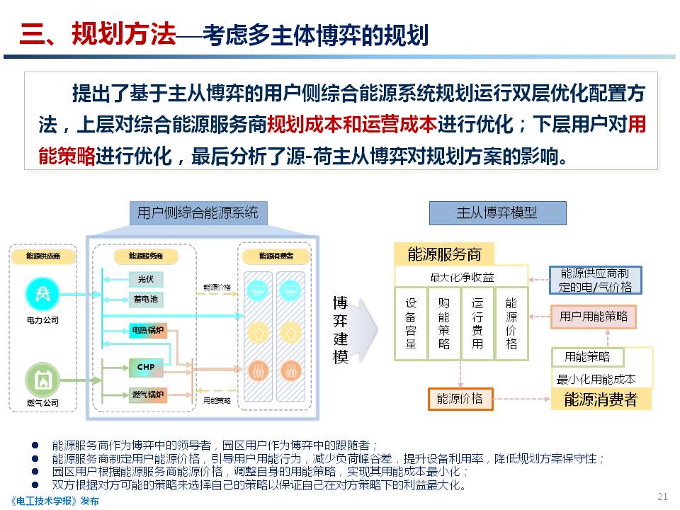 天津大學 穆云飛 副教授：用戶側綜合能源系統(tǒng)規(guī)劃關鍵技術研究