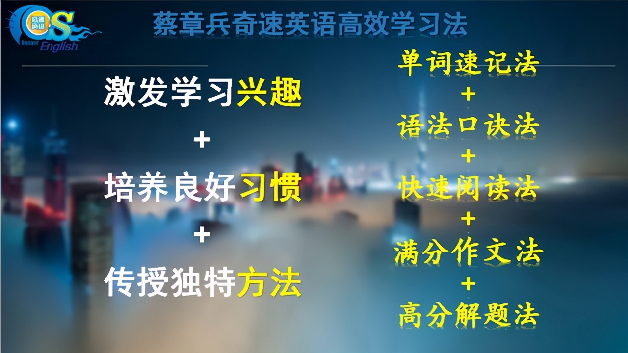 2021寒假国内涨分英语研学冬令营——奇速英语单词阅读冬令营