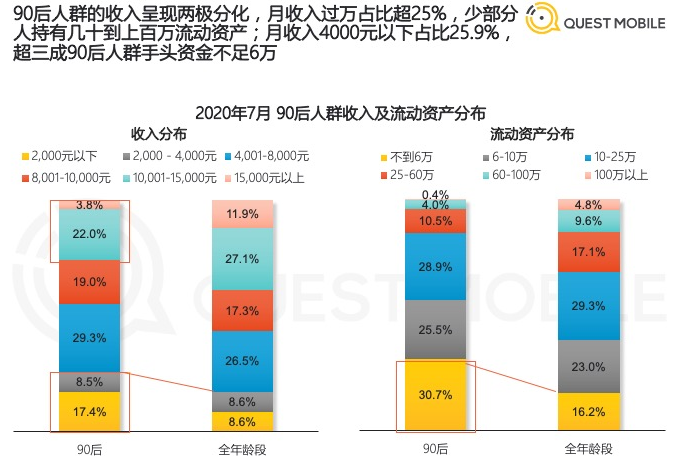 这些抖音用户量你了解过吗?