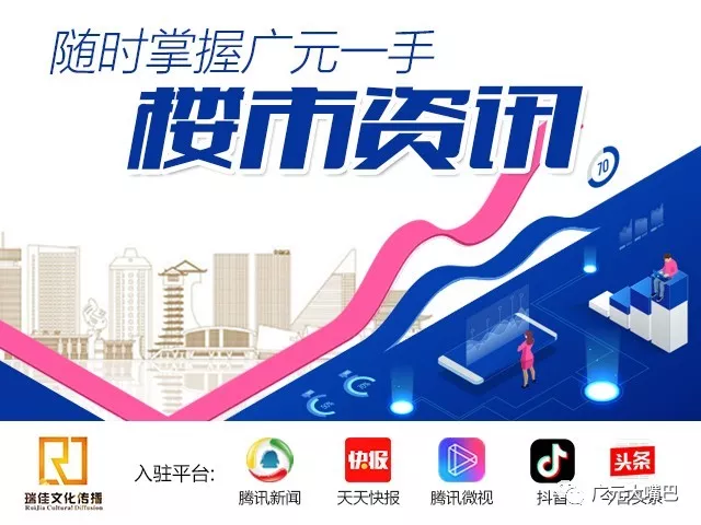 平均每天卖房19.7套，究竟是谁跑赢了2020广元楼市上半场