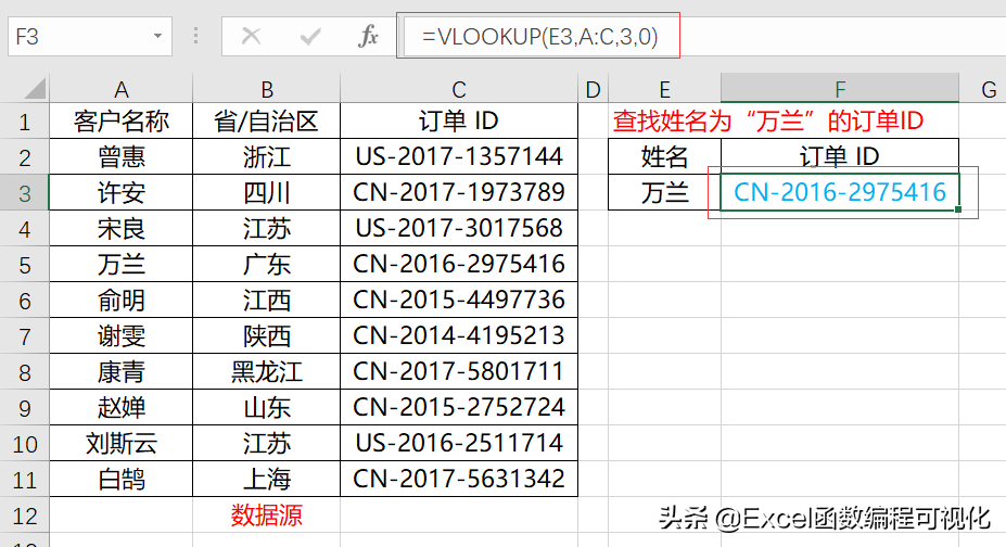 Excel七大查询匹配类函数，你都用过吗？