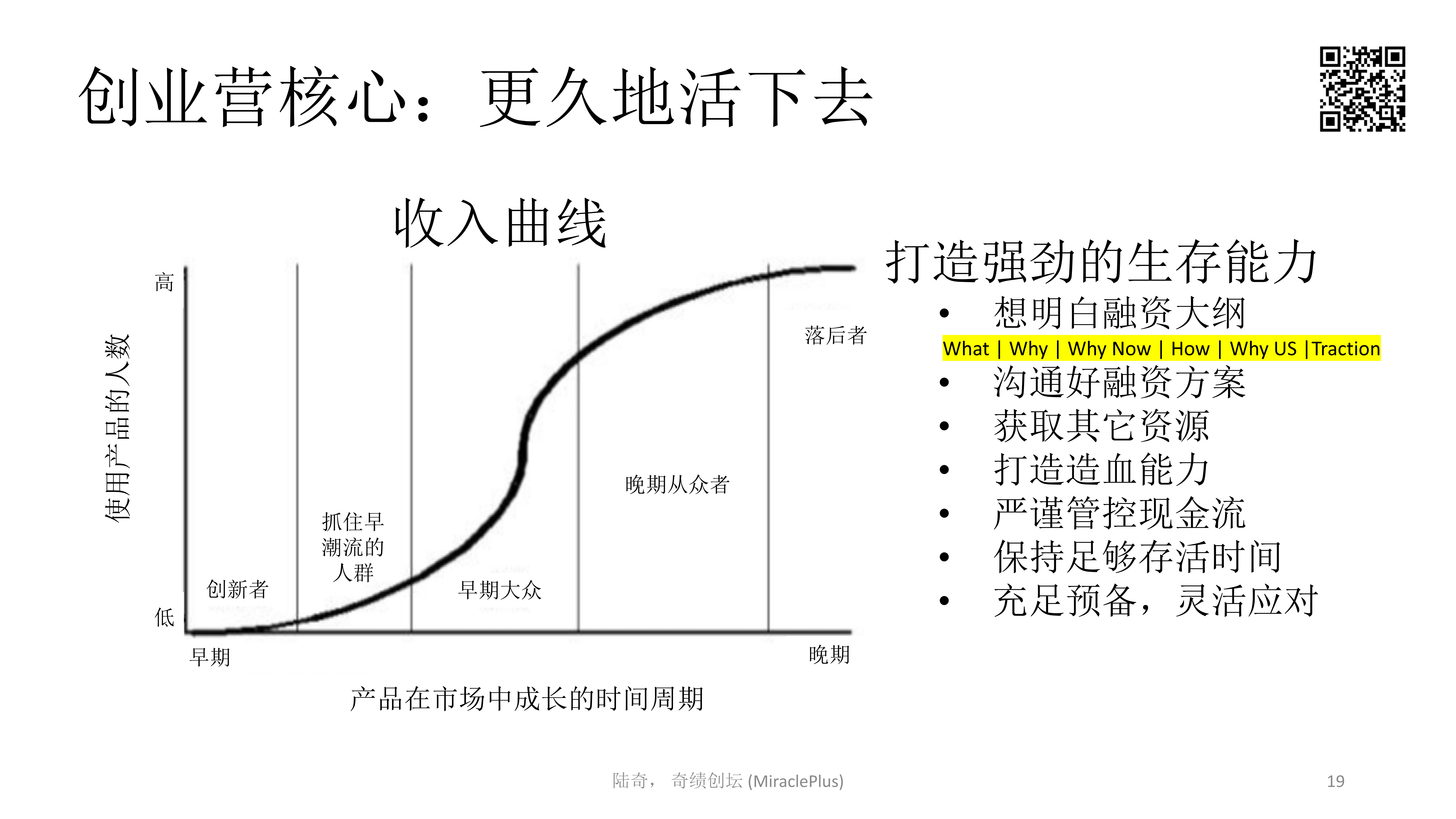 陆奇最新万字演讲：世界新格局下的创业创新机会