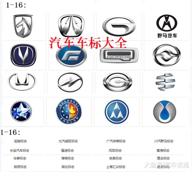 国产汽车标志图片大全 名字 品牌_【读车号】