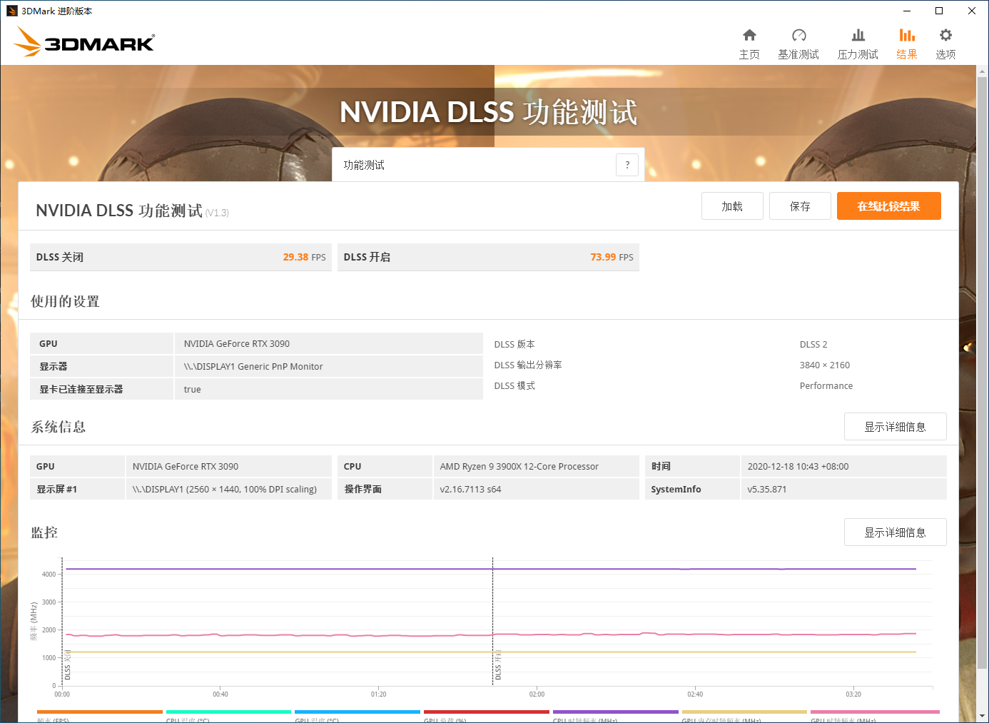 技嘉RTX 3090魔鹰能否玩爽赛博朋克2077