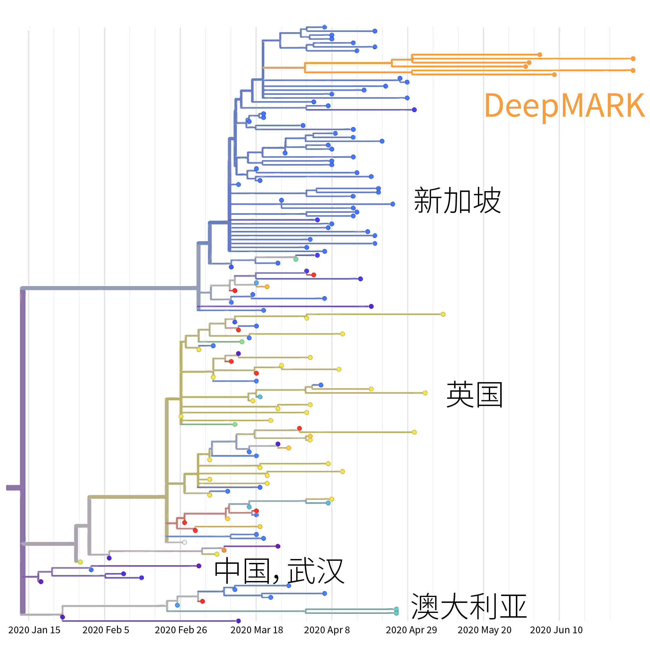 在中国使用的抗生素都应进行药敏