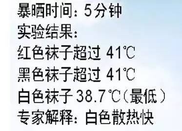 什么颜色的衣服最防晒？科学地毁你三观