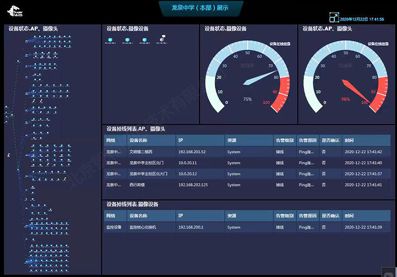 智和信通助力荆门电教馆及六所市直学校实现网络智能化运维管理