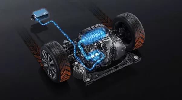 解析东风日产e-POWER融合动力技术