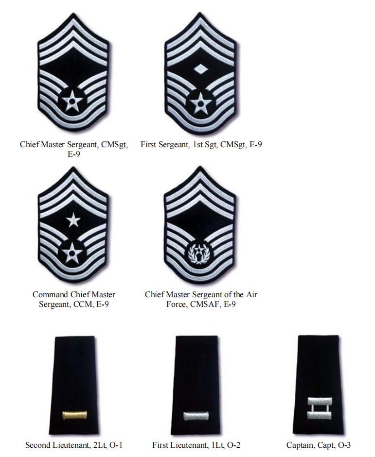 (3 Picture) Us Air Force: List Of Ranks, Logos (insignia), Salary 