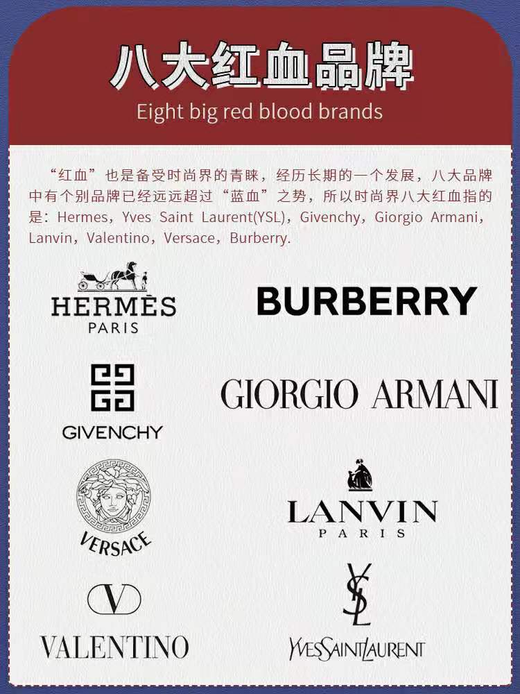 Do you know the six blue blood and eight red blood in the fashion industry?  - iNEWS