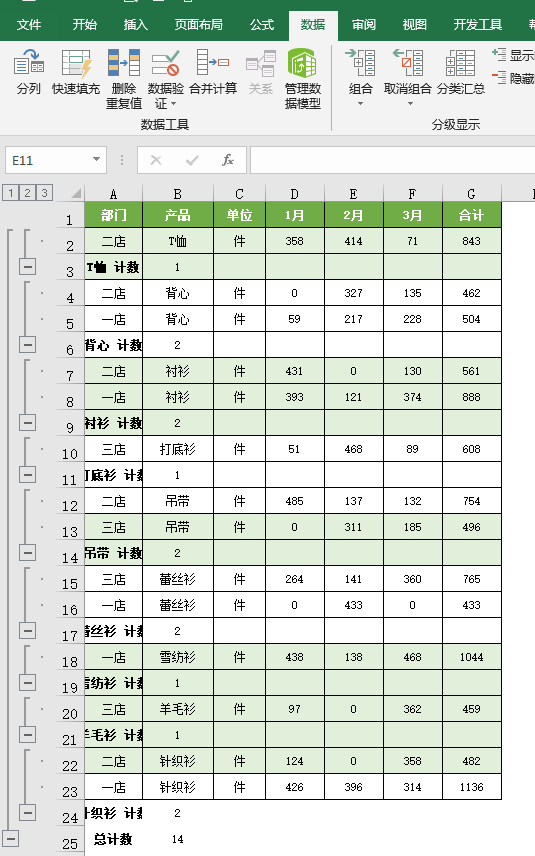不懂函数，不会公式，如何统计分析数据？试试Excel分类汇总