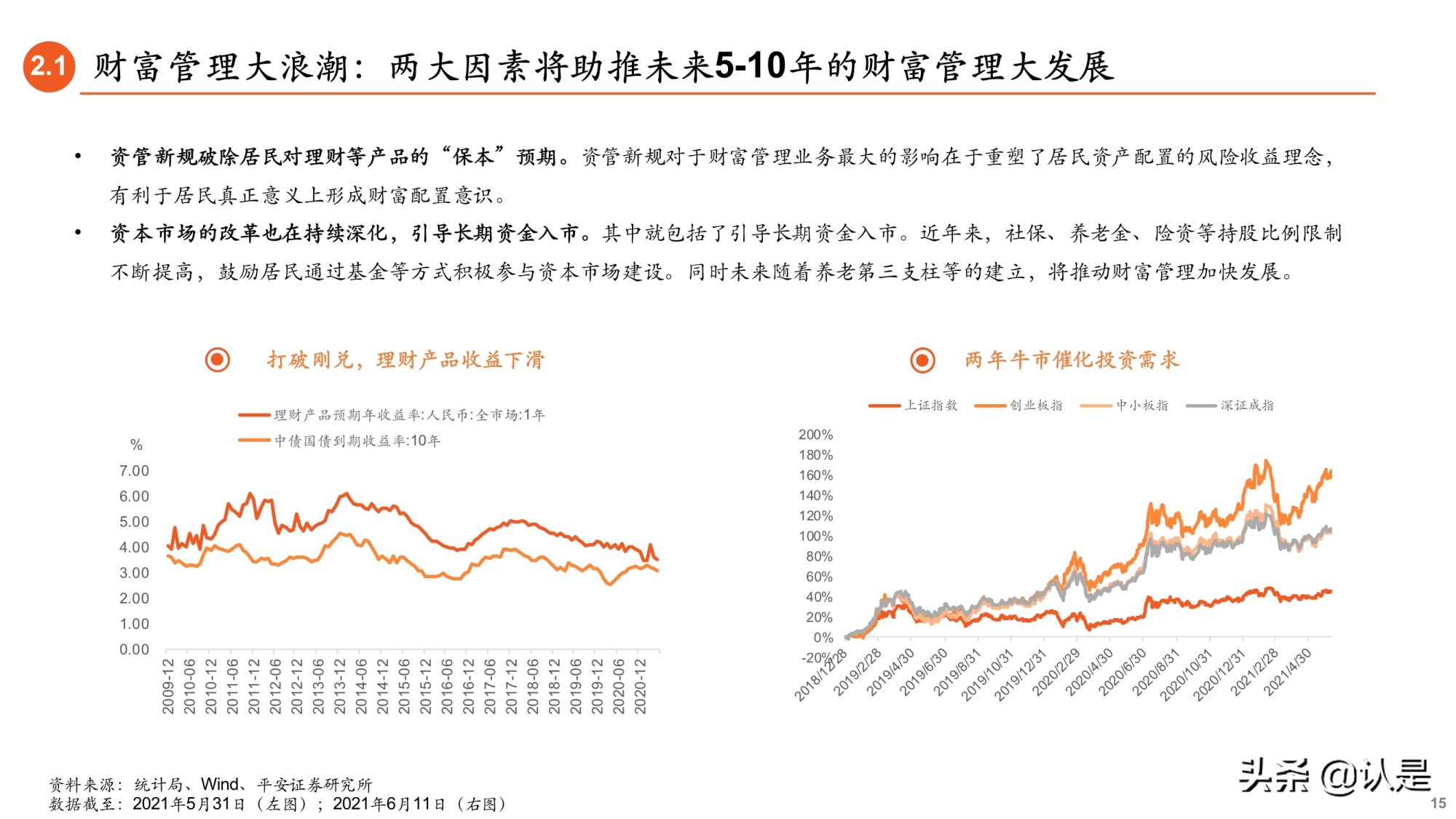 2021年基金中期投资策略：大财富管理时代来临，基金行业新机遇