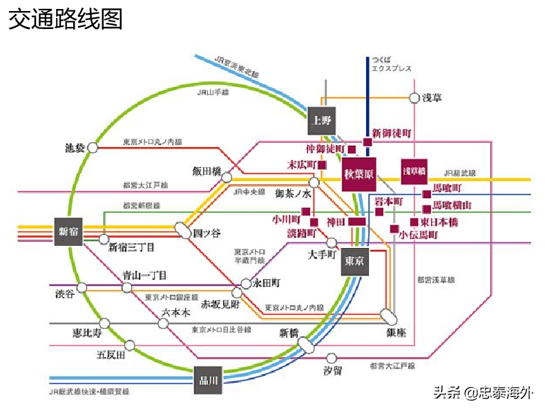 东京皇室千代田区稀有房源仅78万，热门地段增值快，租赁中