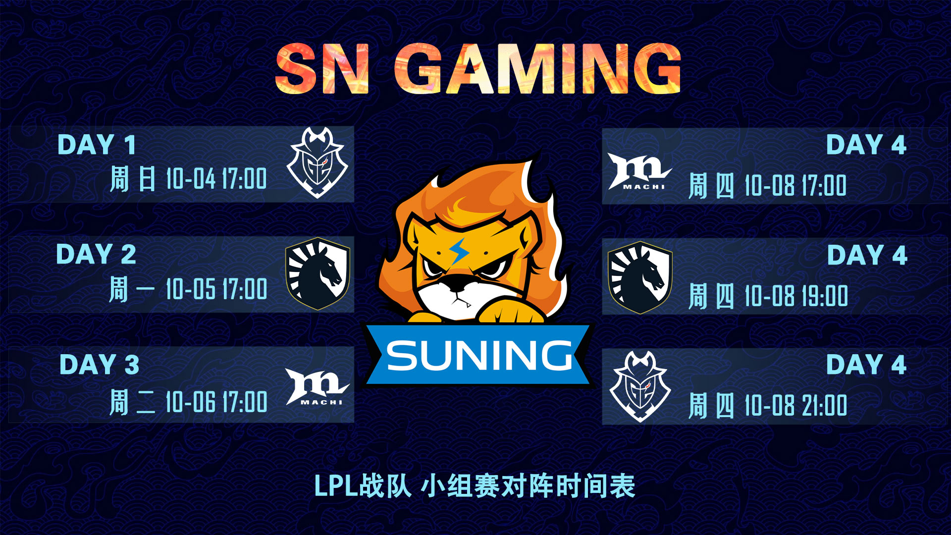 S10小组赛即将开赛，LPL四队赛程放出，解说们不看好LGD