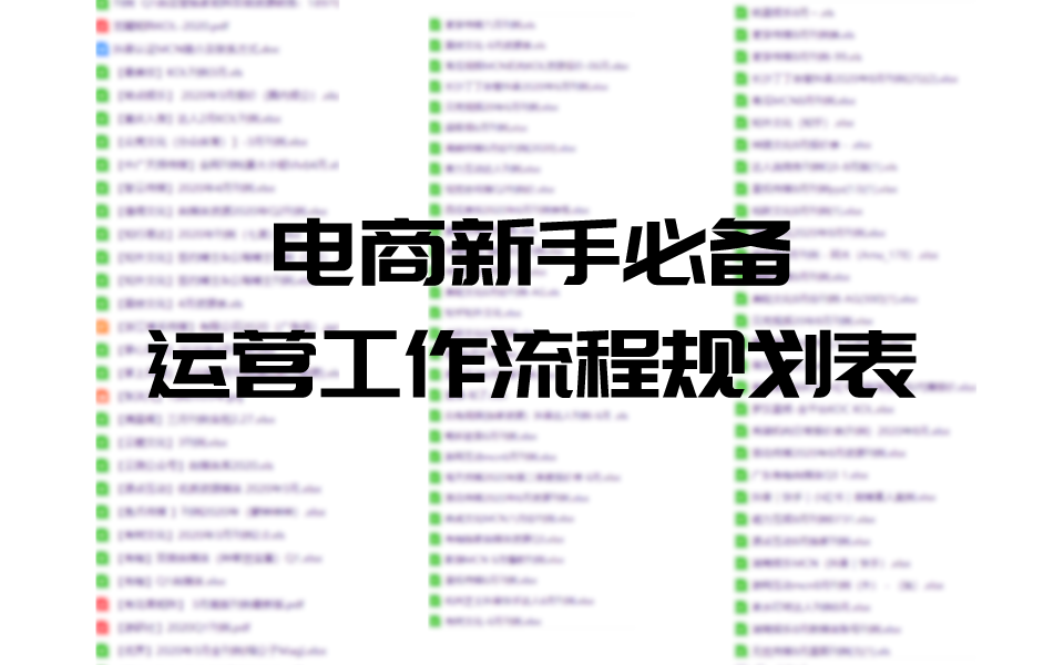 实用电商运营管理工作计划书方案,线上流程制度sop模板干货案例