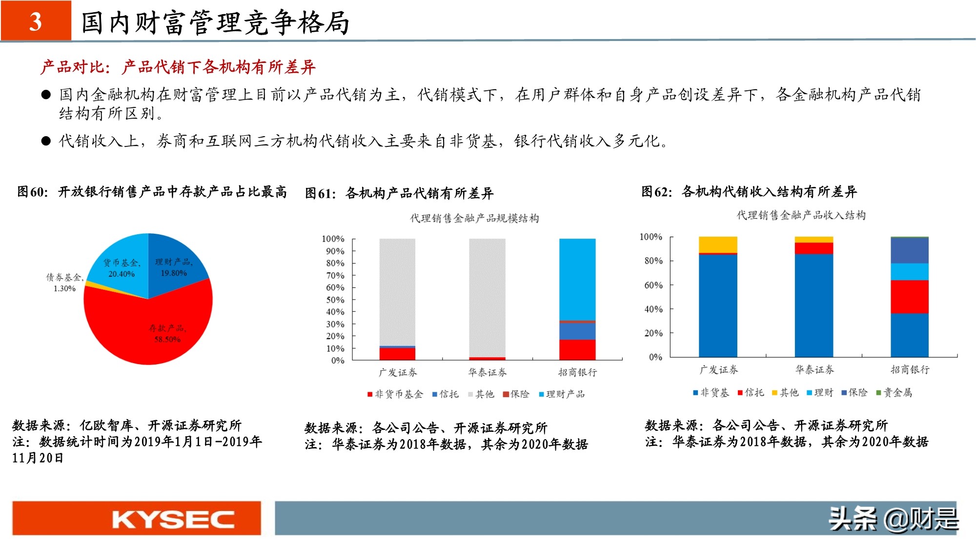 非银金融行业专题研究：从海外视角看我国财富管理发展路径